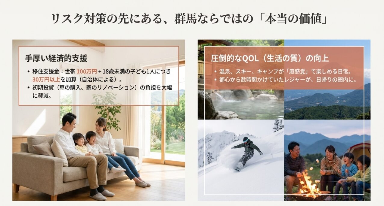 移住支援金の詳細と温泉・レジャーなどの生活の質の向上を説明