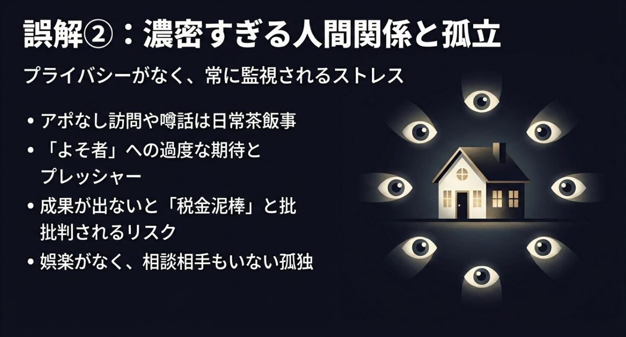 濃密すぎる人間関係によるプライバシーの欠如や過度な期待といったストレスによる孤立