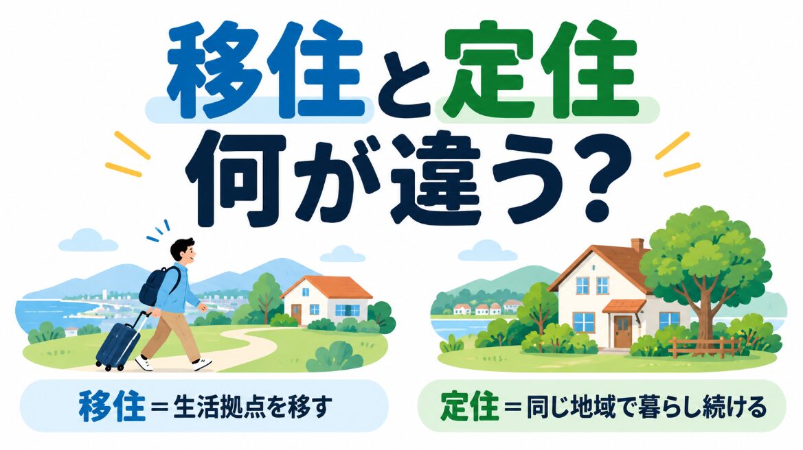 移住と定住の違いを示すイラスト。移住は生活拠点を移すこと、定住は同じ地域で暮らし続けること。
